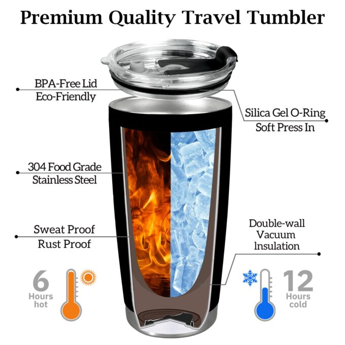 Personalized Bulk Stainless Steel Tumblers 20 oz - Image 3